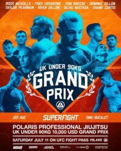 Polaris 13 UK Grand Prix Full Results and Review